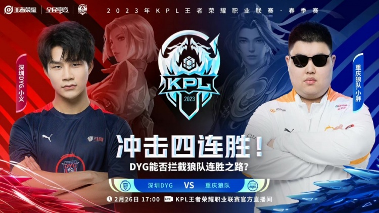 成长潜力